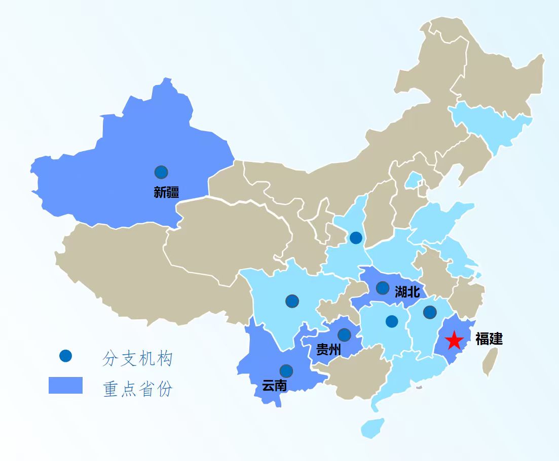 智医科技客户分布